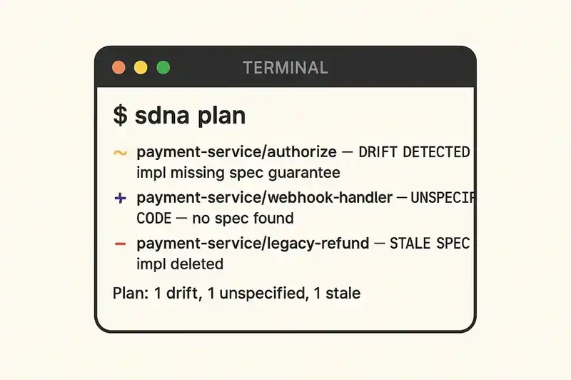 What terraform plan looks like applied to application code: preview the delta before applying it